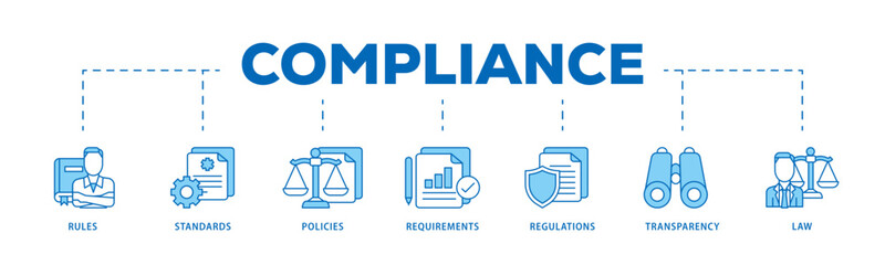 Compliance icon infographic illustration concept with icon of law, requirements, transparency, regulations, policies, standards, rules icon live stroke and easy to edit 