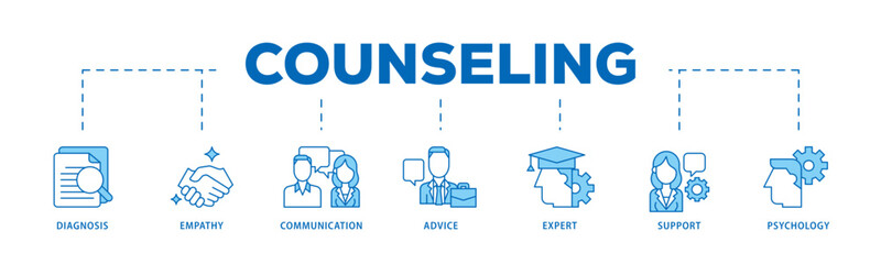 Counseling icon infographic illustration concept with icon of diagnosis, empathy, communication, therapy, advice, expert, and support icon live stroke and easy to edit 
