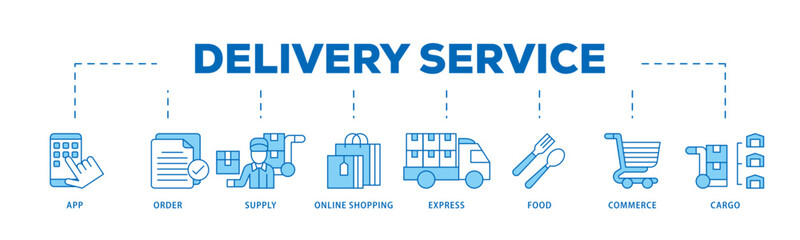 Delivery service icon infographic illustration concept with icon of cargo, commerce, online shopping, food, express, supply, order, app icon live stroke and easy to edit 