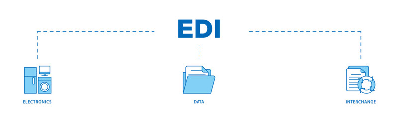 EDI icon infographic illustration concept with icon of a cloud server, exchange, database, file, chart, automation, and process  icon live stroke and easy to edit 