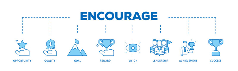 Encourage icon infographic illustration concept with icon of opportunity, quality, goal, reward, vision, leadership, achievement, success icon live stroke and easy to edit 