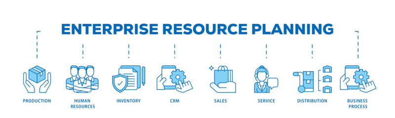 Enterprise resource planning icon infographic illustration concept with icon of production, human resources, inventory, crm, sales, service icon live stroke and easy to edit 