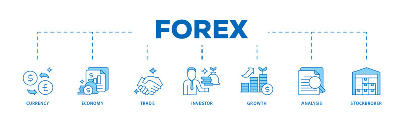 Forex icon infographic illustration concept with icon of currency, economy, trade, investor, growth, analysis and stockbroker icon live stroke and easy to edit 
