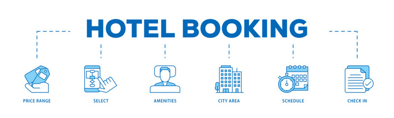 Hotel booking icon infographic illustration concept with icon of city area, check in, schedule, amenities, select, price range icon live stroke and easy to edit 