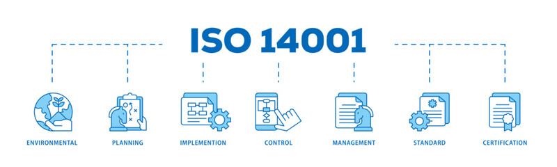 ISO 14001 icon infographic illustration concept with icon of analysis, standards, system management, communication, and haccp principles icon live stroke and easy to edit 