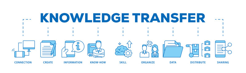 Knowledge icon infographic illustration concept with icon of education, think, development, study, potential, brainstorm, and creative icon live stroke and easy to edit 