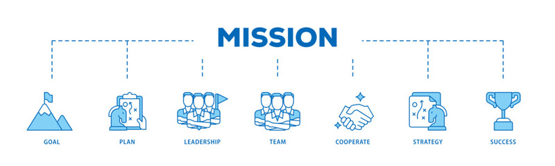 Mission icon infographic illustration concept with icon of goal, plan, leadership, team, cooperate, strategy and success icon live stroke and easy to edit 