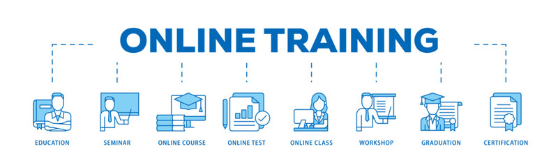 Online training icon infographic illustration concept with icon of education, seminar, online course, online test, online class, workshop, graduation, certification icon live stroke and easy to edit 