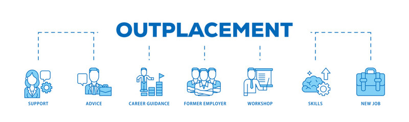 Outplacement icon infographic illustration concept with icon of mer employer, workshop, skills, new job, training, and presentation icon live stroke and easy to edit 