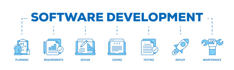 Software development icon infographic illustration concept with icon of planning, requirements, design, coding, testing, deploy and maintenance icon live stroke and easy to edit 
