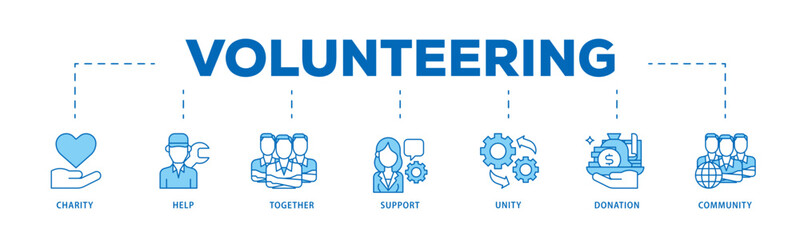 Volunteering icon infographic illustration concept with icon of charity, help, together, support, unity, donation, and community icon live stroke and easy to edit 