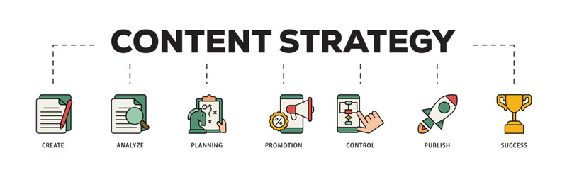 Content strategy icon infographic illustration concept with icon of create, analyze, planning, promotion, control, publish and success icon live stroke and easy to edit 