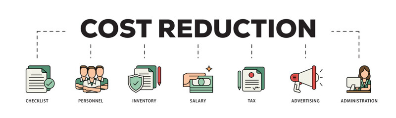 Cost reduction icon infographic illustration concept with icon of checklist, personnel, inventory, salary, tax, advertising and administration icon live stroke and easy to edit 