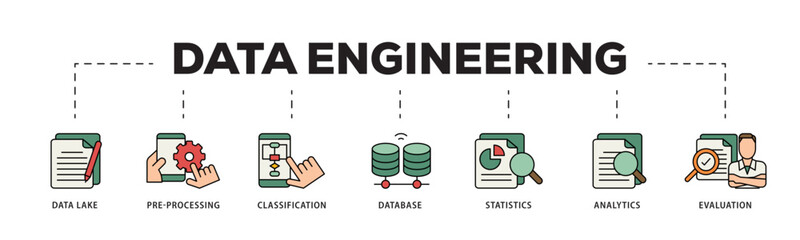 Data engineering icon infographic illustration concept with icon of data lake, pre processing, classification, database, statistics, analytics and evaluation icon live stroke and easy to edit 