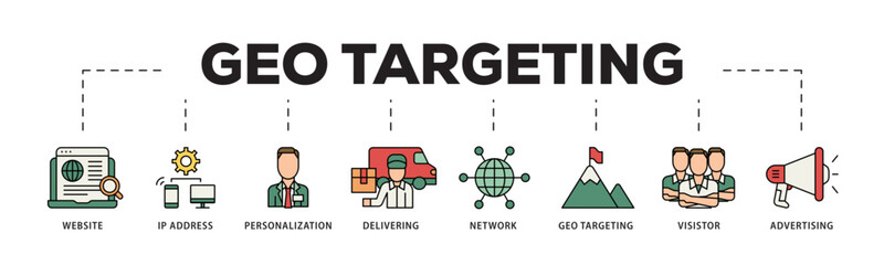 Geo targeting icon infographic illustration concept with icon of website, ip address, personalization, delivering, network, geo targeting, visistor, advertising icon live stroke and easy to edit 