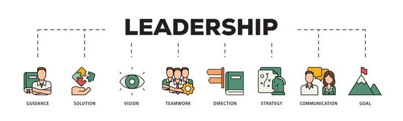 Leadership icon infographic illustration concept with icon of vision, skills, confidence, motivation, integrity, empowering icon live stroke and easy to edit 