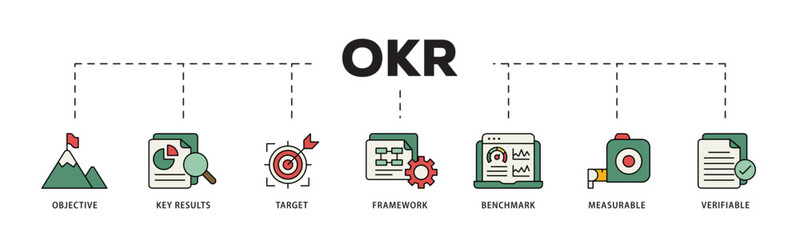 OKR icon infographic illustration concept with icon of objective, key results, target, framework, benchmark, measurable, and verifiable icon live stroke and easy to edit 