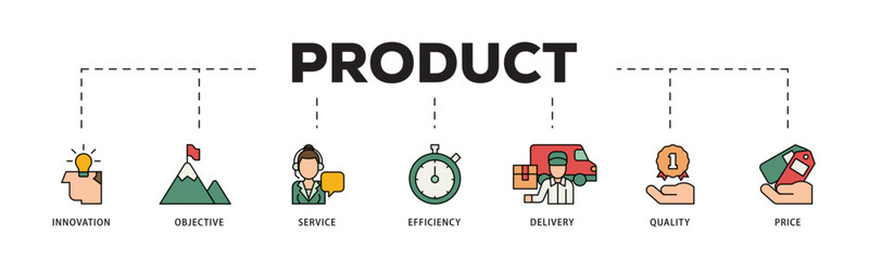 Product engineering icon infographic illustration concept with icon of design, innovation, planning, support, testing, development, management, deployment icon live stroke and easy to edit 