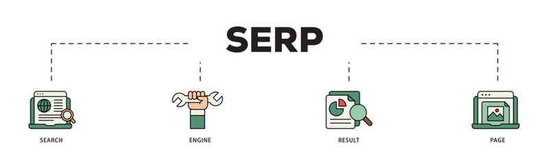 SERP icon infographic illustration concept with icon of web search, computer, search engine, mobile search, page result, and statistics graph icon live stroke and easy to edit 
