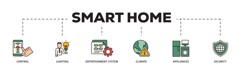 Smart home icon infographic illustration concept with icon of control, lighting, entertainment system, climate, appliances, mobile and security icon live stroke and easy to edit 