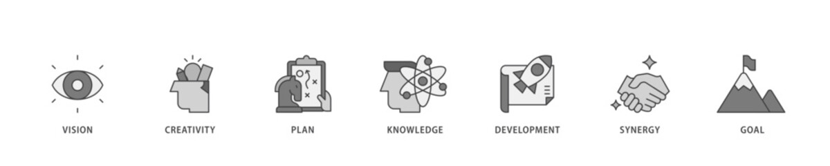 Big idea icon infographic illustration concept with icon of vision, creativity, plan, knowledge, development, synergy and goal icon live stroke and easy to edit 