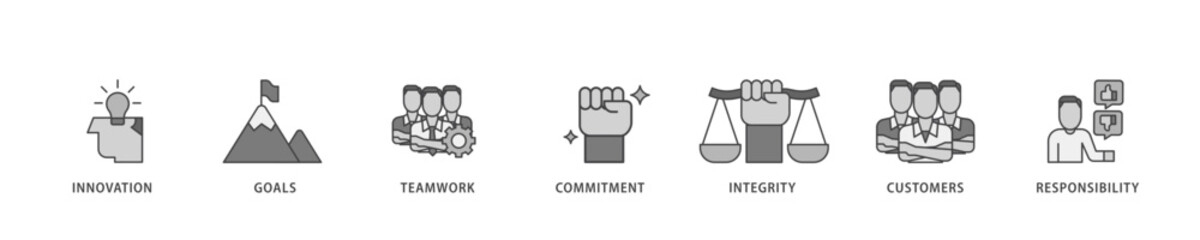 Core values icon infographic illustration concept with icon of innovation, goals, teamwork, commitment, integrity, customers, and responsibility icon live stroke and easy to edit 