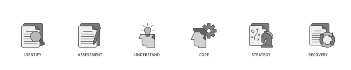 Crisis management icon infographic illustration concept with icon of recovery, strategy, understand, assessment, identify, cope icon live stroke and easy to edit 