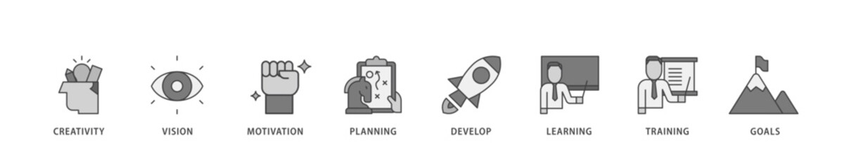 Personal growth icon infographic illustration concept with icon of creativity, vision, motivation, planning, development, learning, training, and goals icon live stroke and easy to edit 