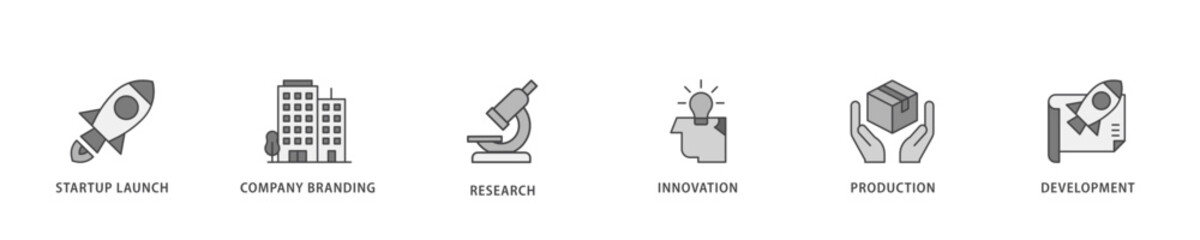 Start up  icon infographic illustration concept with icon of innovation, idea, goal, business plan, money, team, and scalability icon live stroke and easy to edit 