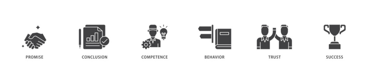 Commitment icon infographic illustration concept with icon of promise, conclusion, competence, behaviour, trust, and success icon live stroke and easy to edit 