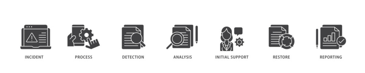 Incident management icon infographic illustration concept with icon of the incident, process, detection, analysis, initial support, restore, and reporting icon live stroke and easy to edit 