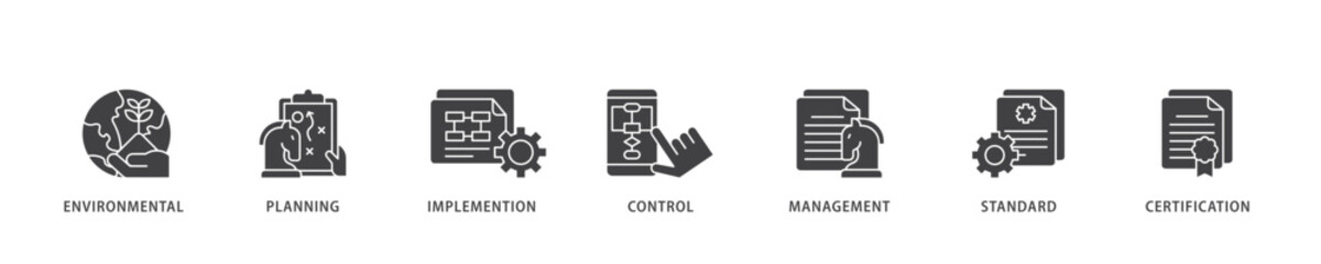 ISO 14001 icon infographic illustration concept with icon of analysis, standards, system management, communication, and haccp principles icon live stroke and easy to edit 