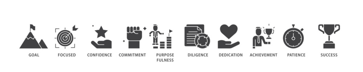 Perseverance icon infographic illustration concept with icon of goal, focused, confidence, commitment, purposefulness, diligence, dedication, achievement icon live stroke and easy to edit 