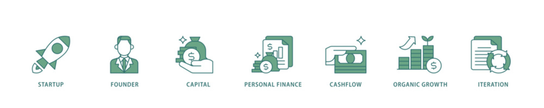Bootstrapping icon infographic illustration concept with icon of startup, founder, capital, personal finance, cashflow, organic growth, and iteration icon live stroke and easy to edit 
