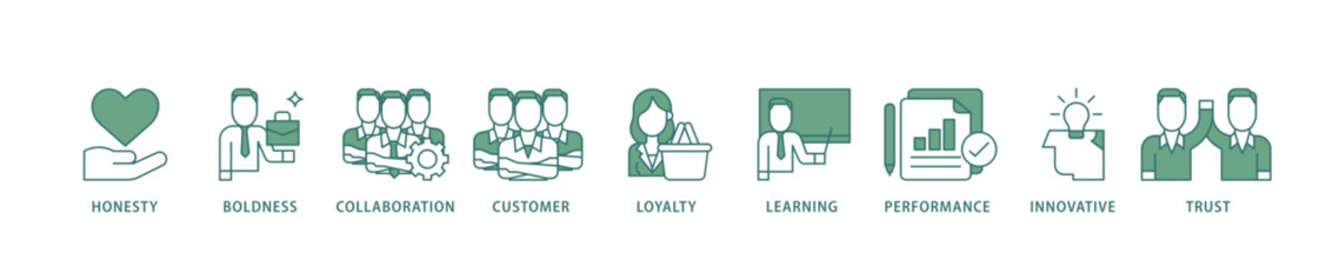 Company values icon infographic illustration concept with icon of honesty, boldness, collaboration, customer loyalty, learning, performance, innovative, trust icon live stroke and easy to edit 