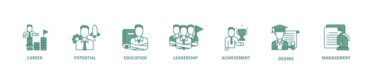 MBA icon infographic illustration concept with icon of career, potential, education, leadership, achievement, degree and management icon live stroke and easy to edit 