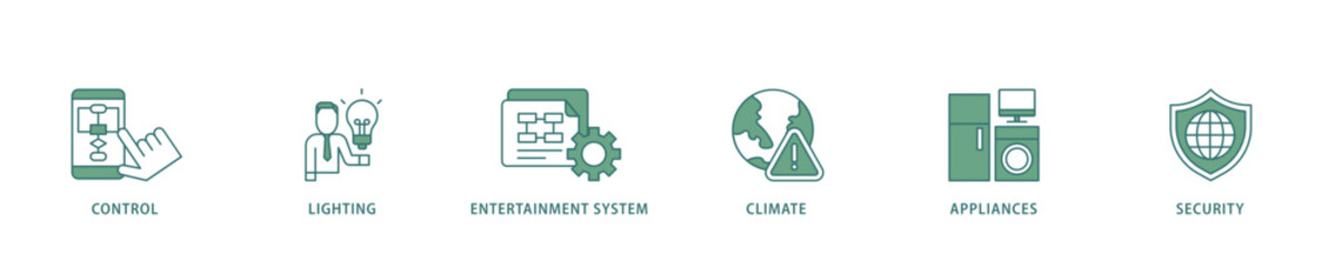 Smart home icon infographic illustration concept with icon of control, lighting, entertainment system, climate, appliances, mobile and security icon live stroke and easy to edit 