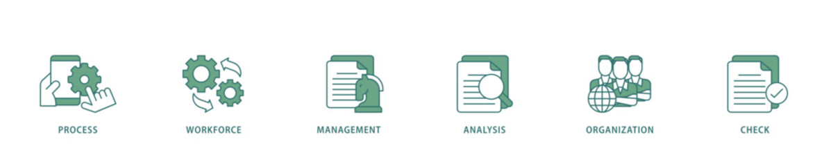 Total quality management icon infographic illustration concept with icon of process, workforce, management, analysis, organization and check icon live stroke and easy to edit 