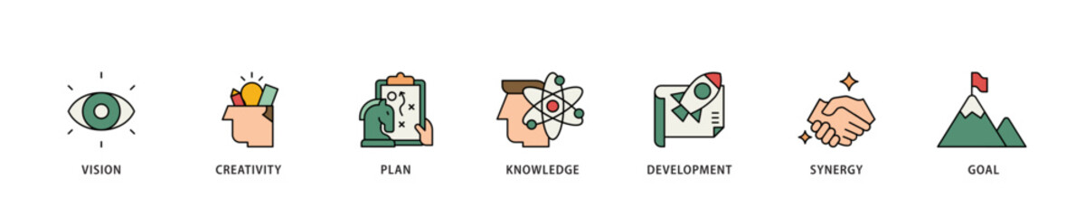 Big idea icon infographic illustration concept with icon of vision, creativity, plan, knowledge, development, synergy and goal icon live stroke and easy to edit 