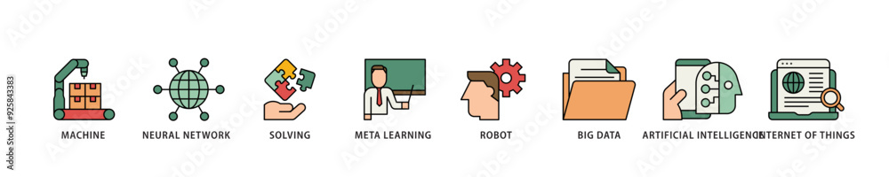 Aufkleber machine learning icon infographic illustration concept with icon of technology, engineering, algorth