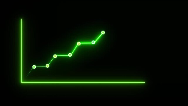 neon business graph growth concept animation. Business growth concept on graph chart showing growth of marketing sales profit up to future target.