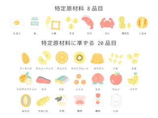 アレルギー特定原材料28品目　イラストセット