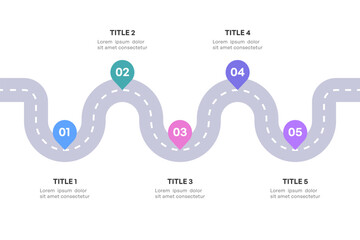 Fototapeta premium Comprehensive Roadmap Infographic, Strategic Milestone Path with 5 Key Stages