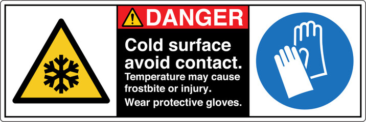 ANSI Z535 Safety Sign Marking...