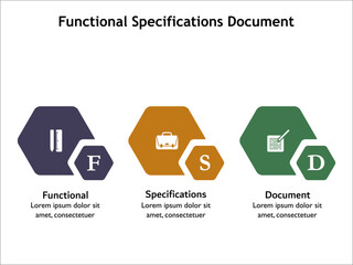 FaaS - Function as a service acronym. Infographic template with icons and description placeholder