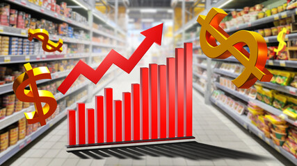 Price inflation. Rising cost of goods. Grocery store growth chart. Inflation in retail business....