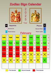 Illustration of a wall calendar 2025 of the zodiac signs by decades.