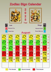 Illustration of a wall calendar 2025 of the zodiac signs by decades.