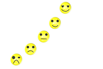 Service Excellence: balls with smiley, a Customer's Happy Rate