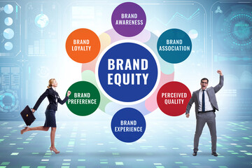 Brand equity marketing concept illustration
